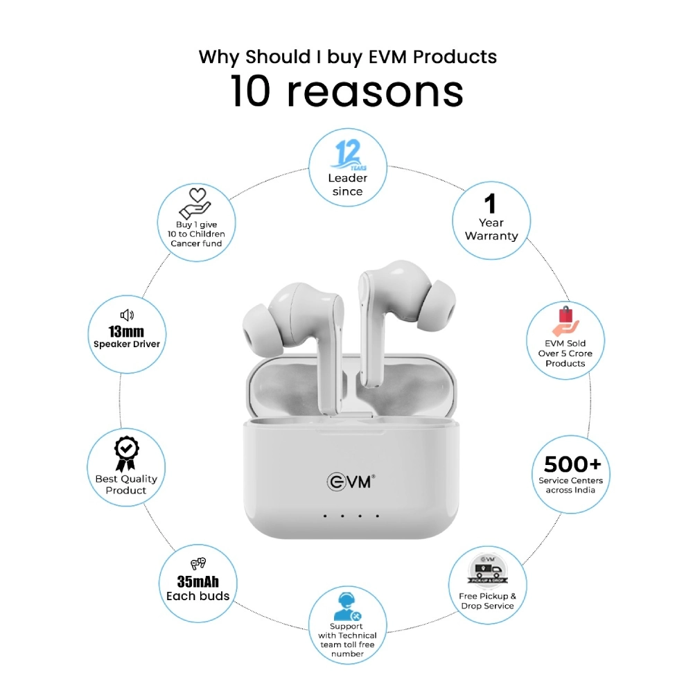 EVM Wireless Bluetooth Earbuds White Enzest NEO TWS-K12 view 3